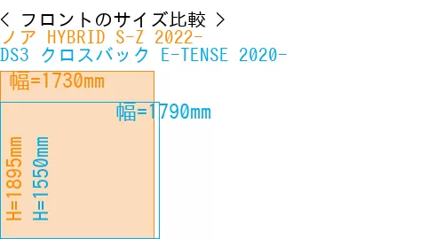 #ノア HYBRID S-Z 2022- + DS3 クロスバック E-TENSE 2020-